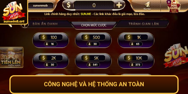 Cong Nghe Va He Thong An Toan